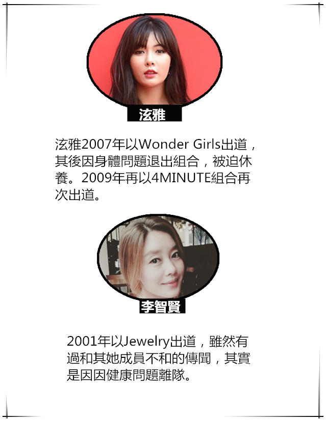 提供與來源_OSEN，instagram| 李智賢