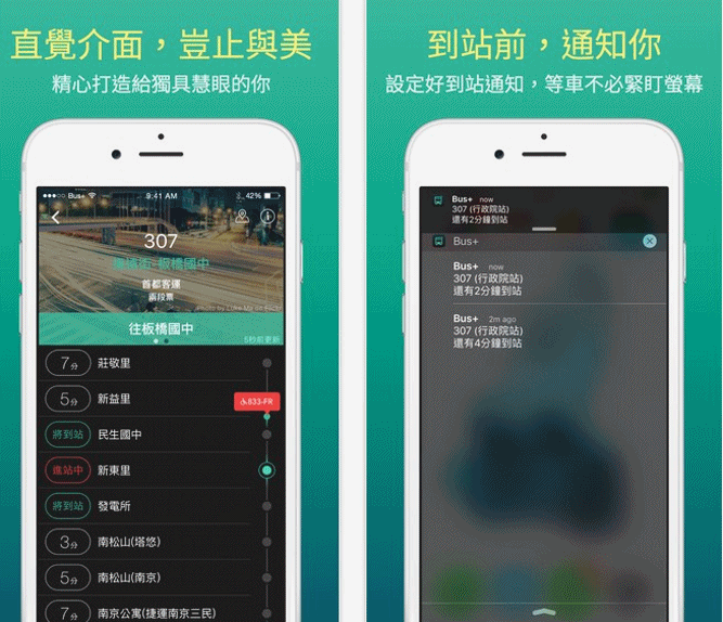 ▲ Bus+:The best bus tracking app in Taiwan
BUS+是款公車時刻表APP,最近更獲得 App Store 「最佳新App」喔!這款APP有什麼好功能呢?不需要解鎖手機,開啟通知中心就可以馬上知道公車多久會來!另外也能知道何時下車,路線安排與附近站牌搜尋等,還有天氣預報!目前支援台北市、新北市、台中、桃園市、高雄市與四碼公路客運
