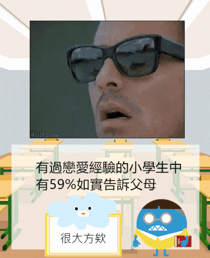 Image Source_Giphy提供