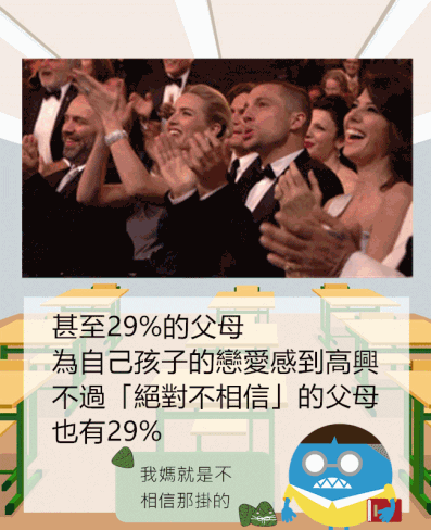 Image Source_Giphy提供