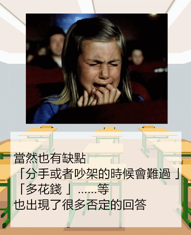 Image Source_Giphy提供