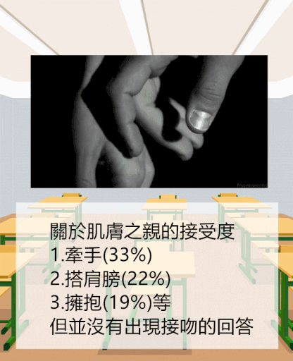 Image Source_Giphy提供