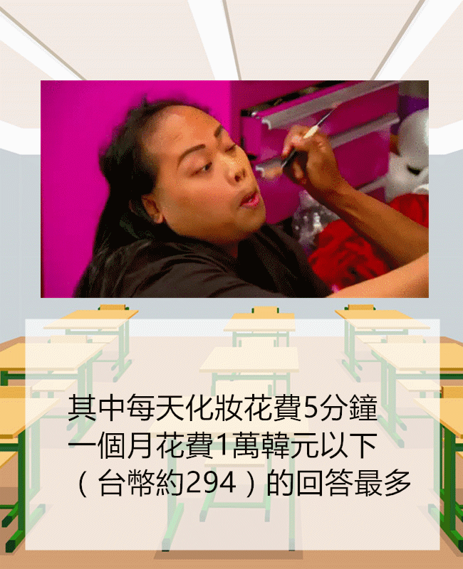 Image Source_Giphy提供