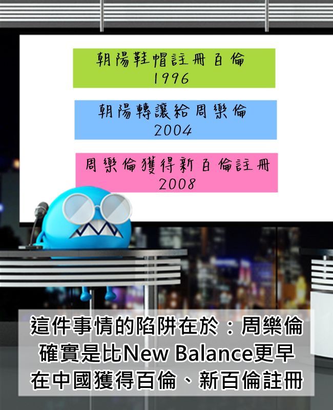 新百倫公司於06年成立、07NB授權時,周樂倫「新百倫」還沒獲准
NB成立、在中國販售並註冊英文標誌→中國業者先將百倫、新百倫商標註冊後→反告NB和中國NB官方(新百倫公司)侵權
