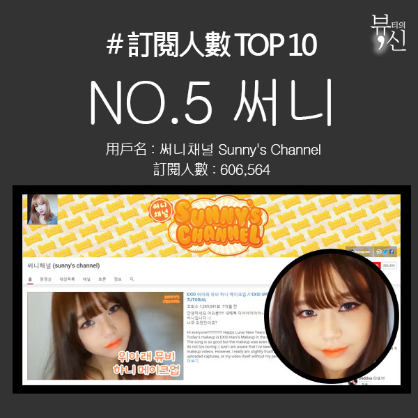 第5名的Sunny因為模仿惠利和哈妮的妝容讓她的人氣直直上升,她都會用有趣的口吻跟大家互動,非常可愛 (重點是她還只是個高中生...羞愧...)