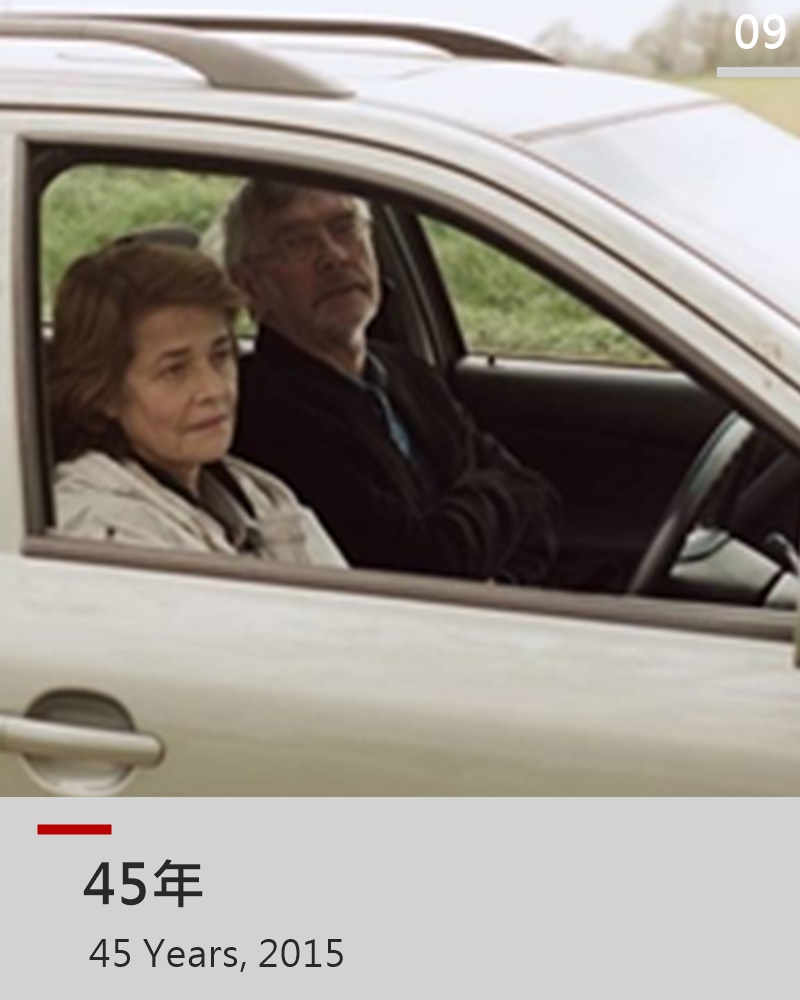 前任幾乎是每段感情的惡夢,四十五週年結婚紀念日的前夕,丈夫Geoff收到了當年初戀情人遺體被找到的消息,妻子Kate因而開始窺探起丈夫的過去,四十五年的感情在七日內分崩離析
當Kate得知越多丈夫與舊情人的過去,她心中懷疑的種子越發生長,她開始猜忌自己是否並非丈夫的最愛,是否自己只是一個替代品、一個影子,丈夫無心流露對舊情人的眷戀與懷想,都是一塊塊壓在Kate心上的石頭,最終將她壓垮