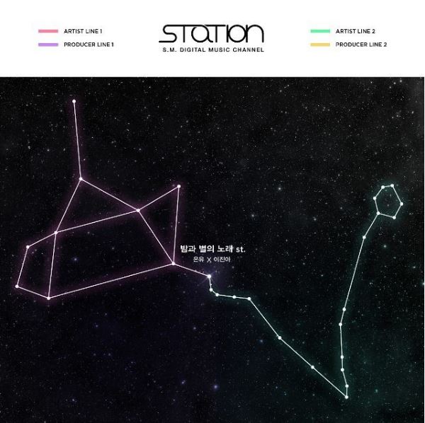 但是,就在3天前SM公布本週SM STATION的主角!「SM STATION」為SM娛樂跳脫傳統專輯發行方式,以1年52週,每週推出全新數位單曲,透過與多方藝人、製作人、作曲家合作,發行音樂作品的計畫。