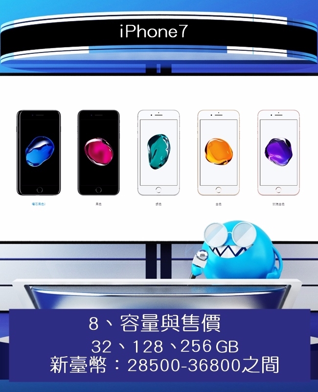 iPhone 7(4.7吋)
32GB(NT$ 24500) / 128GB(NT$ 28500)/256GB(NT$ 32500)
iPhone 7 Plus(5.5吋)
32GB(NT$ 28,900) / 128GB(NT$ 32900) / 256GB(NT$ 36900)
曜石黑沒有32GB喔~