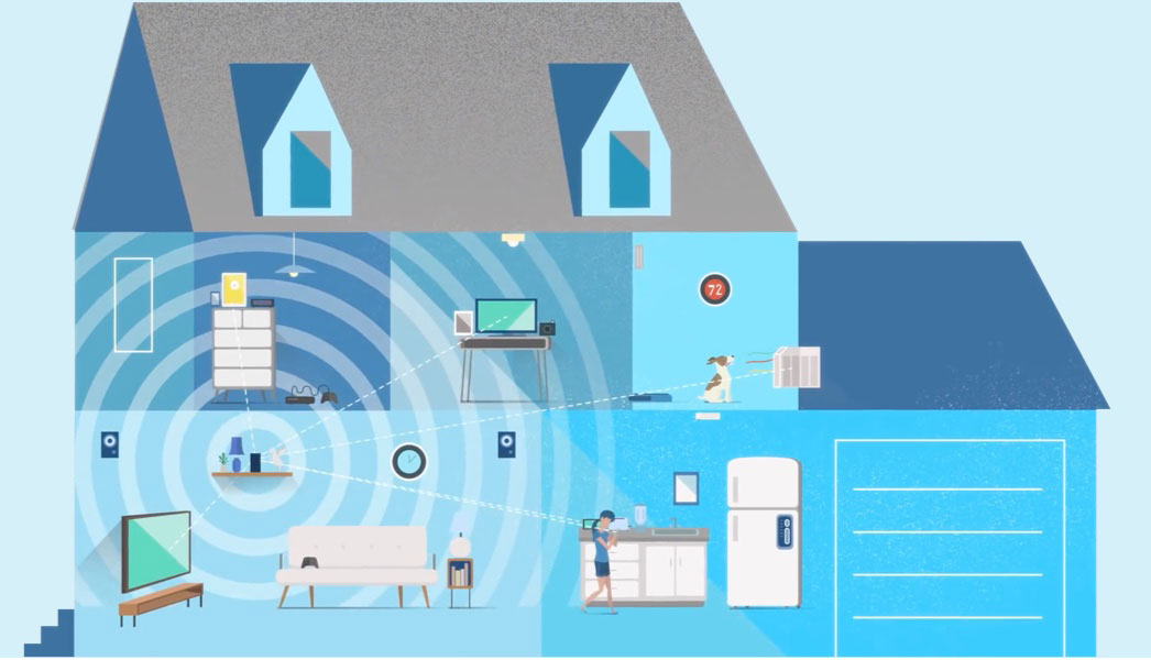 而且它還能自動找出哪台機器需要發射更強的wifi訊號讓你使用時更順暢!例如你正在看需要大量容量傳輸的影片,而你旁邊的人只是在滑IG,你就能得到更強的訊號