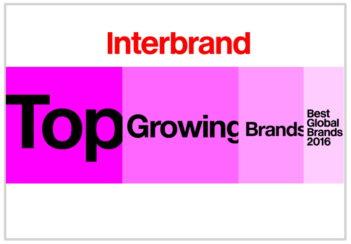 Interbrand發布了Best Global Brands 2016 Rankings
今年(2016)最新的企業品牌價值排行,就讓我們來看看現今世界上最有價值的公司有哪些吧!