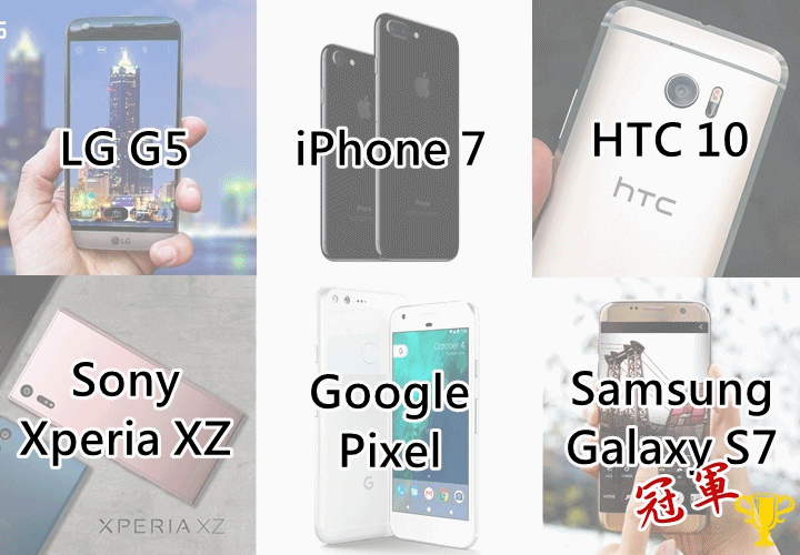 總排名由Samsung Galaxy S7壓倒性獲勝~
#1 Samsung Galaxy S7 5小時21分、#2 LG G5 5小時、#3 Google Pixel 4小時47分
#4 HTC 10 4小時45分、#5 Sony Xperia XZ 4小時41分、#6 iPhone7 3小時44分