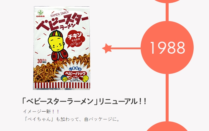 經過29年後,1988年優雅食(OYATSU)公司決定推出新包裝。
把點心麵包裝改成白色,同時也推出新的標誌角色「Ba-chan」,也就是我們熟悉的這隻小黃人啦。