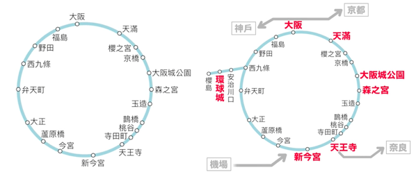 奈良線:京都、奈良之間來往,大阪市區無法直接利用這條路線前往奈良。
大和路線:可從「天王寺」、「難波」、「新今宮」前往奈良。
嵯峨野線:京都、嵐山來往。
夢咲線:前往大阪環球影城,需在「西九条」轉乘。