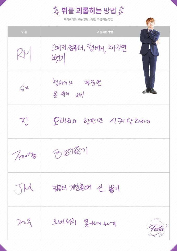 RM:搶走他的喇叭.電腦.漢堡.炸醬麵
SUGA:不讓牠吃漢堡.炸醬麵
j-hope:(小編求解)
Jimin:在他完遊戲時把電線拔掉(這真的有夠壞XD)
柾國:不讓他玩遊戲
泰亨的弱點就是(漢堡.炸醬麵.遊戲)