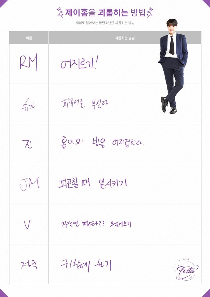 RM:亂搞
SUGA:弄壞他的模型(這好壞XD)
Jin:把他的房間弄髒
Jimin:在他很累時要他做事情
V:問他要不要吃炸醬麵
柾國:一直煩他
