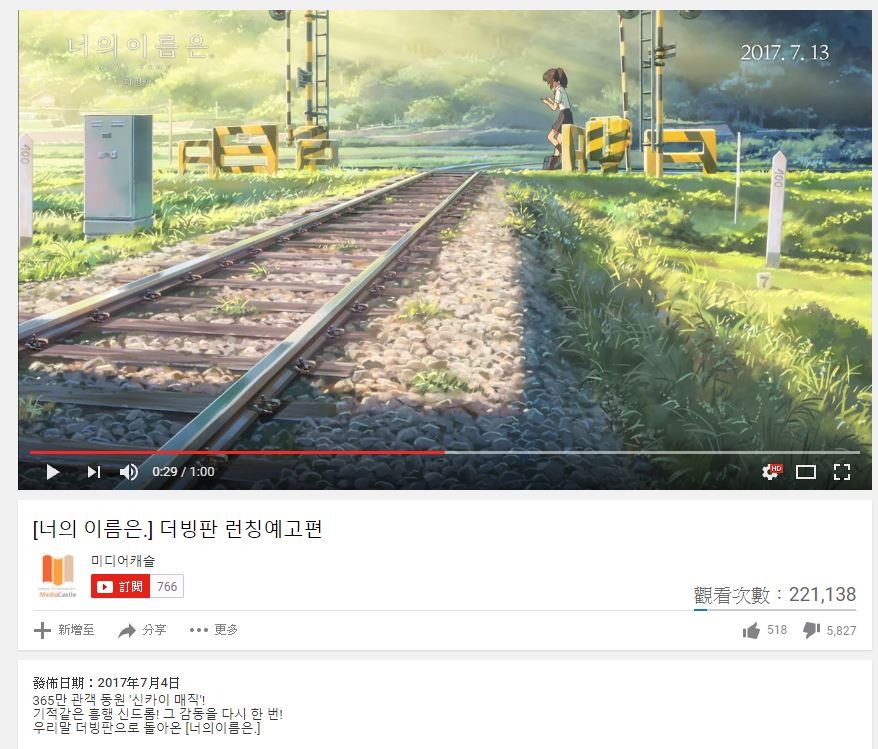 不過在上週五公開的《你的名字》韓國配音版卻和大眾的預期不同,才上傳影片短短6天,立刻刷新了官方Youtube頻道中的影片「Dislike」的最新紀錄XDDDD。不只女主角所炫的聲音被說配上三葉的台詞簡直「尷尬到不行」、「毀了原作」