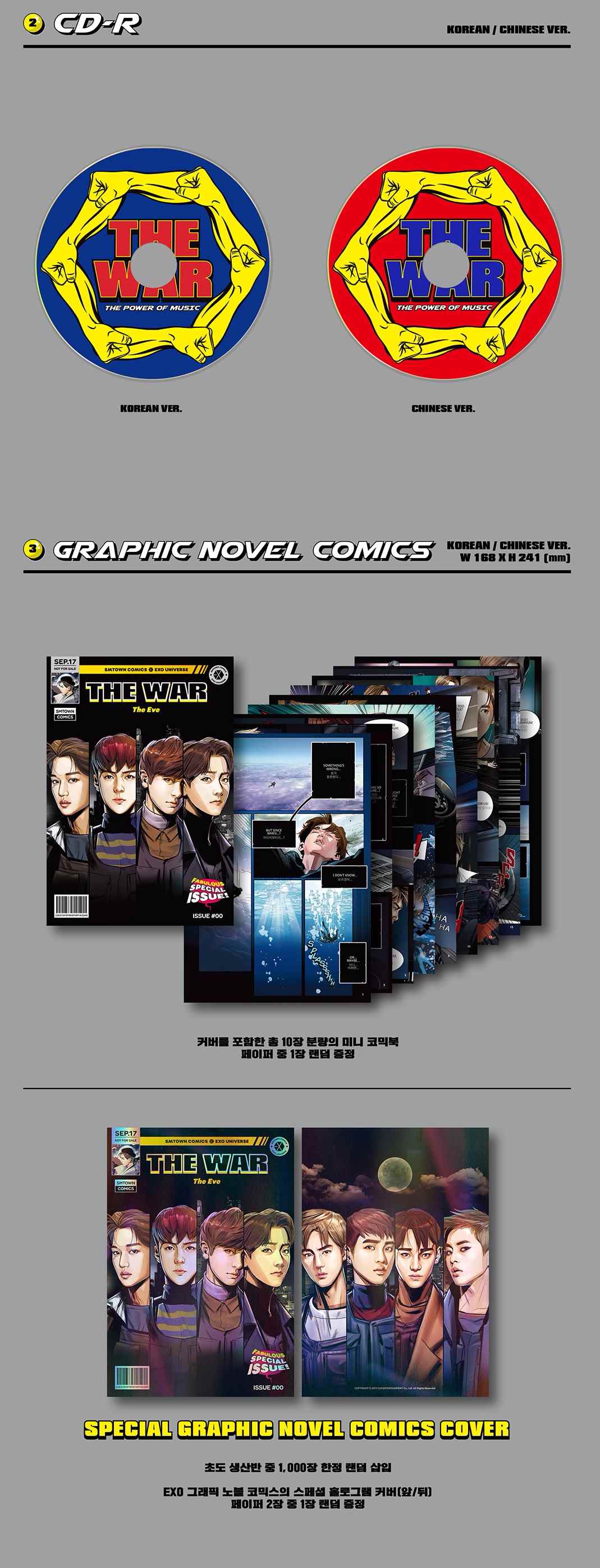 有兩種碟面(韓文版和中文版)
大家應該一眼就看出哪個成員是誰吧!!!
GRAPHIC NOVEL COMICS : KR / CH
包含封面共有 10 張迷你漫畫,隨機贈出 1 張
SPECIAL GRAPHIC NOVEL COMIS COVER
首批限量 1,000 隨機贈送,
有EXO雷射卡漫畫的特別封面(前/後)
共 2 張,隨機贈出 1 張