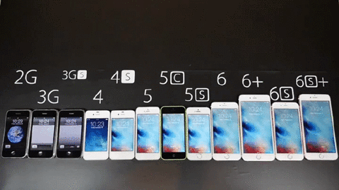 萬眾注目的Iphone8在不久前正式公開,而除了貴鬆鬆讓人可以一秒昏倒的價格之外,最讓人期待的新功能之一就是果粉已經等很久的「人臉辨識」啦!可是在這麼好用的功能公開的同時,卻有一群偶像被網友笑說「會把這個功能玩壞」,因為她們的減肥前後差距實在太大~看完她們的減肥照片,你會相信不只是手機,就連粉絲來辨識,也不一定分得出來是同一個人啊!