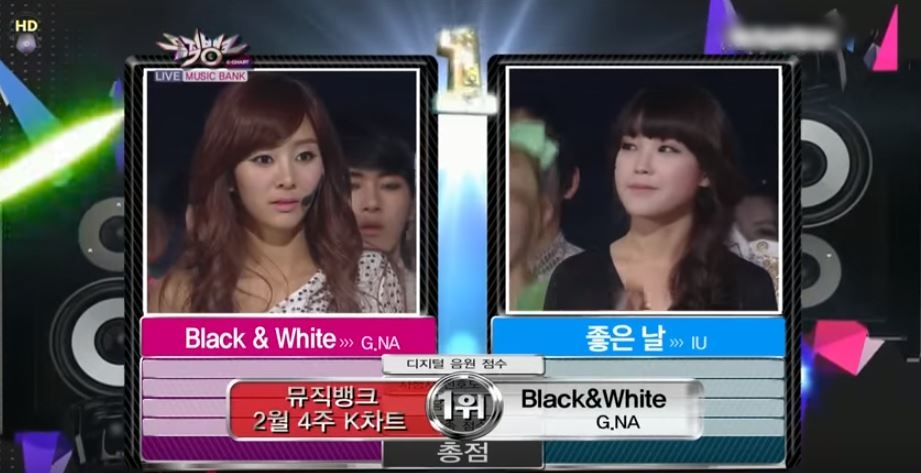 而當年SOLO成績相當驚人的G.NA,不只曾在多個音樂節目擊敗IU、INFINITE、Busker Busker獲得一位,看到一個如此有實力的女歌手,竟然沒有辦法站上自己喜愛的舞台,還是會讓人感到有些可惜...