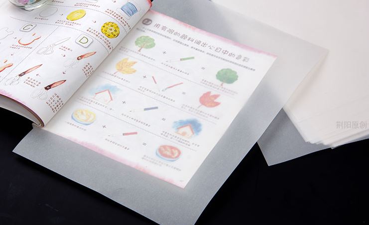 *透明筆記法
素描用的描圖紙在書局非常容易買到,這個方法是將描圖紙直接覆蓋在課本上面,老師講到什麼直接在上面畫重點或寫筆記,回家後再自行整理到課本或是筆記本裡~也可以將課文裡的表格或是圖片重新描寫一次增加印象!