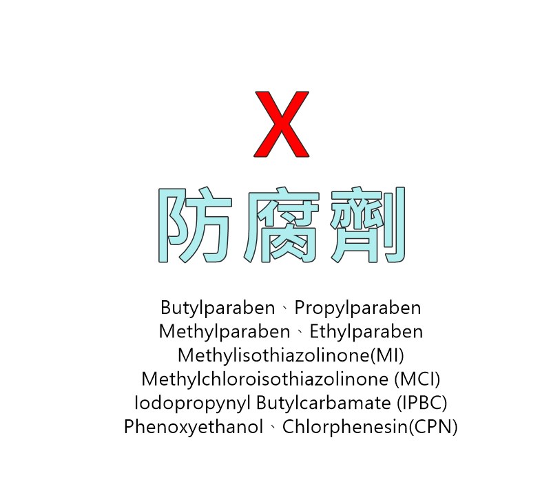*無防腐劑
大部分的防腐劑皮膚無法吸收,在使用這個方法的時候需要大量的塗抹保養品,如此一來防腐劑就會停留在皮膚表面,別說刺激了,連毛孔堵塞都有可能!