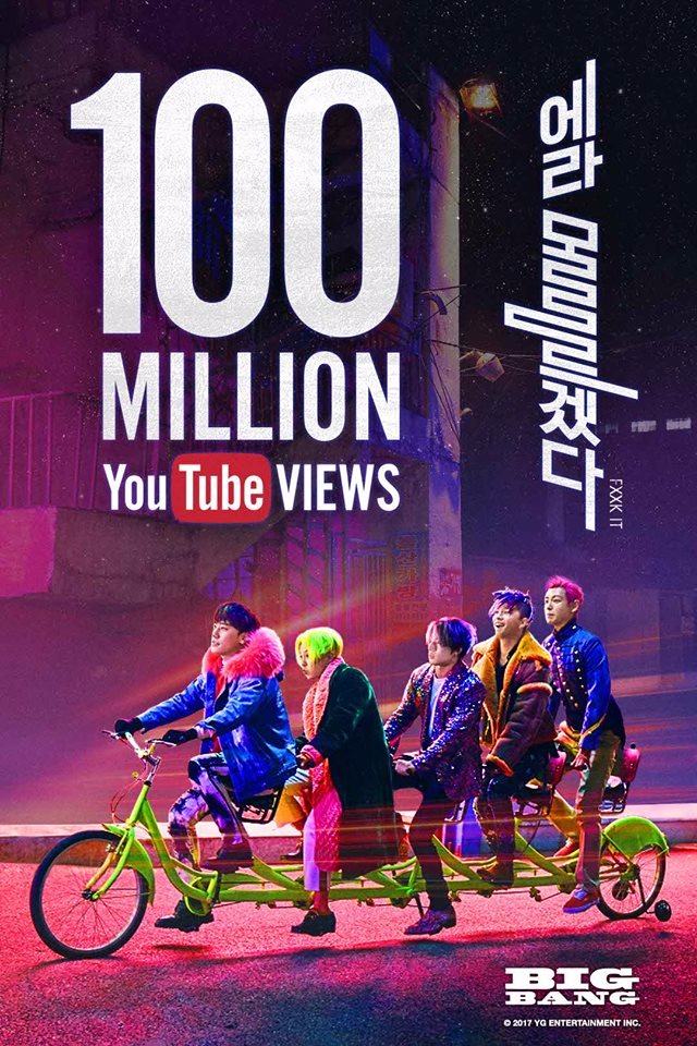 BIGBANG(2006年出道)
團體10個
2007年 1個
2008年 2個
2012年 1個
2015年 4個
2016年 2個