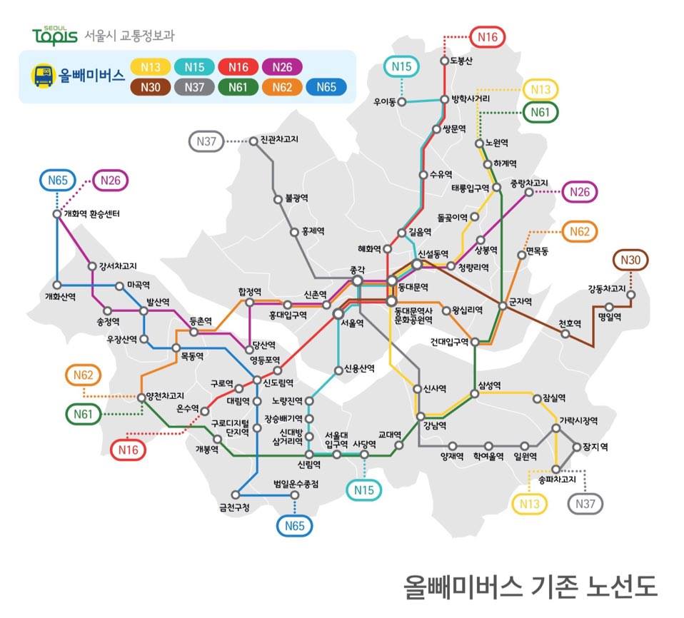 首爾為了深夜晚歸的市民們,開設了夜間路線的深夜公車。而這一系列公車有可愛的名字,叫做「貓頭鷹公車」,N開頭系列的車班在凌晨12點~3點行駛
