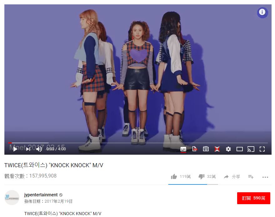 TWICE只要發行新歌MV便會飽受「Dislike」炸彈攻勢,年初發行的《KNOCK KNOCK》更是創下按讚119萬次,不喜歡人數達32萬次的誇張數字