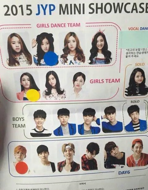 Wanna One的李大輝待過JYP
和他同期的練習生有TWICE的成員和Somi
還有JYP新人男團Stray Kids成員等等