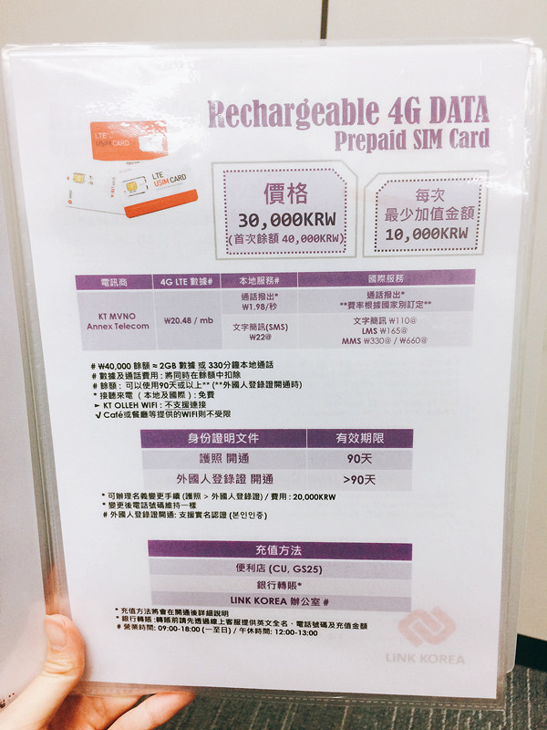 最後要說一下的就是來打工度假的親古必須要知道的4G DATA Prepaid SIM卡,有兩個方案可供選擇。第一就是可充值的SIM卡,先繳付3萬韓元,SIM卡內會有價值4萬韓元的data,大約就是2GB用量及330分鐘的本地通話,之後可以每次增值至少1萬韓元來增加卡內的可用量,但如果未有外國人登錄証的話,最多就只能使用90天,有登錄証的話就要回來再辦一次手續及換卡,換卡費為20000韓元。
