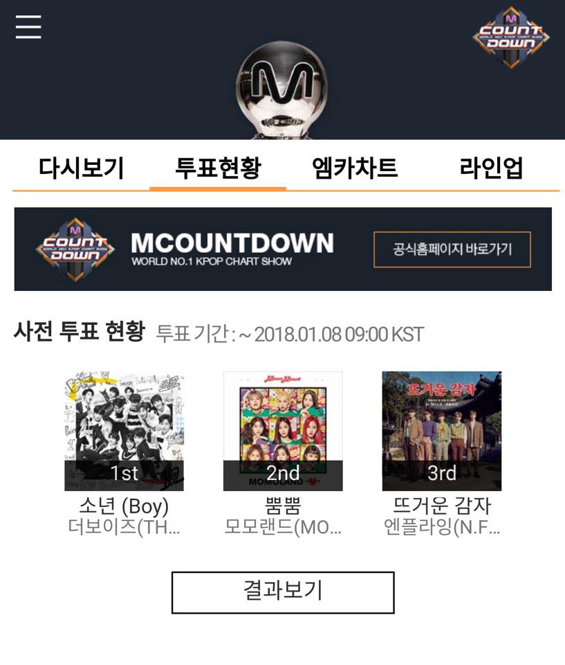 目前一位候補分別是
MOMOLAND、N.Flying、THE BOYZ!
而各別的出道時間MOMOLAND為 2016 年 9 月 16 日,N.Flying為2015年5月20日,THE BOYZ為2017年12月6日。