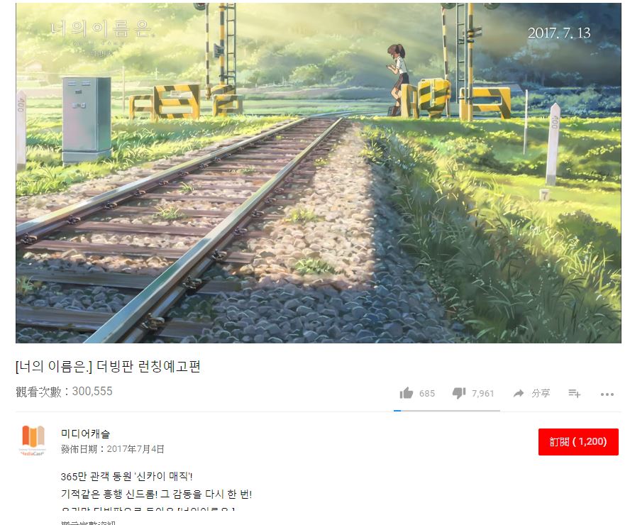 雖然所炫和池昌旭配音的版本讓韓國粉絲大喊不習慣,甚至讓所炫出道以來首次得到滿滿負評,不過從這點也可以看得出韓國粉絲對於原版「你的名字」原汁原味的偏執!不過喜歡「你的名字」的韓國粉絲可能會很意外,因為這部電影就算沒有請到所炫和周元配音,其實早就已經「韓星滿滿」!