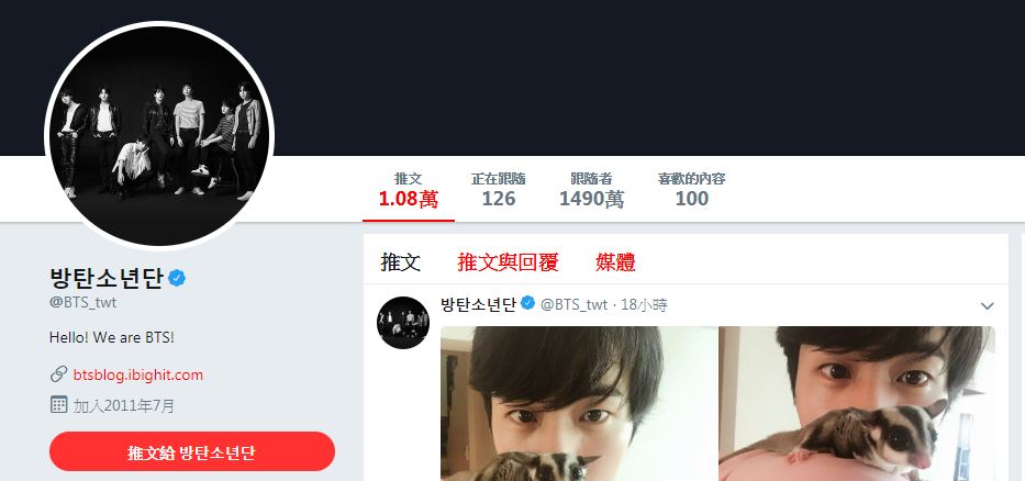 6.最多的TWITTER喜歡+轉推文數,登載在金氏世界紀錄
去年美國的統計機關計算出防彈少年團的喜歡+轉推文數達到5億200萬次,這項紀錄登載在金氏世界紀錄的