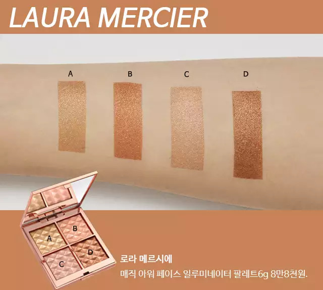 〝閃閃發亮的收尾!多功能高光〞
|Laura Mercier Magic Hour Face Illuminator Palette|
這是一款質地柔軟的珠光高光盤,不僅服貼度佳,還會為皮膚增加自然的光澤。
以金色、香檳粉、玫瑰金及琥珀棕組成的多功能高光盤,不只能打亮,也可以做為眼影使用。
在妝容的最後用來打亮或是在上眼皮中央輕拍作結,即使不用厚重的眼線或誇張的修容,也能救活平淡的五官喔!