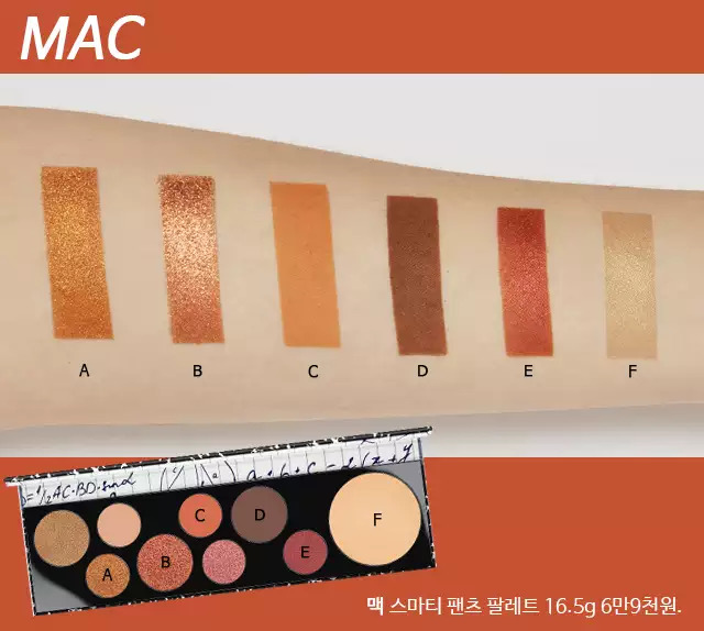 〝還沒入手嗎?美妝內行人必備彩妝盤〞
|MAC Smarty Pants Palette|
曾經造成美妝界瘋狂的MAC Girls Palette又推出了3種新款!在那之中要推薦的就是這款Smarty Pants Palette,從古銅色到琥珀橘,是在暖色系當中大受歡迎的組合!
既是啞光又有金屬感,不會太浮誇又能享受繽紛的妝容!
不只沒有色差,顏色也能輕鬆自然地混合,是能夠輕鬆上手的彩妝盤!