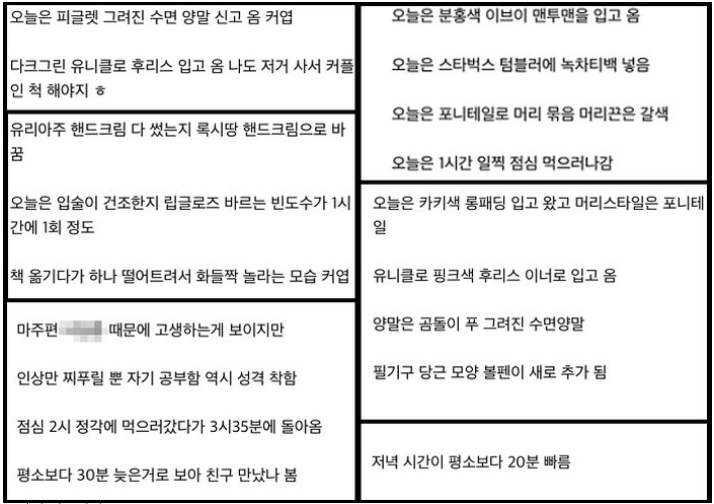 日記中還寫道:「她今天穿著純棉襪子來圖書館」、「她把URIAGE的護手霜換成L'OCCITANE的」、「覺得嘴脣乾燥時,塗抹護唇膏的頻率是1小時1次左右」、「中午兩點準時去吃午餐,大約三點三十五分回來」、「今天的晚餐時間比平常早了20分鐘」、「襪子是帶有小熊圖案的睡眠襪」、「髮型是馬尾」等。
