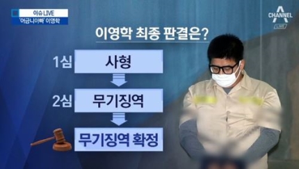 在今年2月的一審中,法院判處李永鶴最高刑罰死刑,判處其女兒最長6年、最短4年的有期徒刑。但是,一審宣判後,李永鶴提出上訴。於是,讓韓國民衆憤怒的一幕發生了!今年9月6日的二審中,法院駁回一審判決,爲其減刑爲無期徒刑!不僅如此,11月29日,大法院最終宣判其無期徒刑!