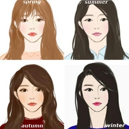 首先,我們先將色調大致分為四個季節(此圖適合平常喜歡韓妝的女孩~)看圖片應該明顯可以感受出不同季節間的氣質差異吧?在這裡偽少女要提醒大家,很多人會有「喔我就不適合冷色調」或「粉色唇膏在我嘴上絕對NG」等先入為主的印象,但其實每個人都有自己適合的冷暖色調和各種顏色,只要做好搭配,妳的妝容就可以有更多的變化,那就廢話不多說,趕快一起看看韓星們示範的四季妝容&髮色挑選秘訣吧~
