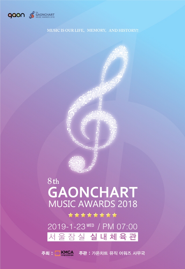 下周三1月23日還有一個頒獎典禮《GAON CHART MUSIC AWARDS》,MC目前確定由Running Man固定班底之一的金鐘國搭配MOMOLAND成員Nancy共同主持,相信也會是一場音樂盛會呢!讓我們一起期待吧!