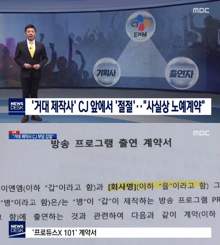 韓國MBC新聞的獨家報導指出,經紀公司和練習生若要參演《PD101》,事前必須簽訂一份「三方的演出合約」。出演節目簽訂合約雖然是很正常的事,但MBC拿到的這份合約書中列舉的許多「不平等條款」公開後,卻遭轟根本就是「奴隸合約」。
根據這份合約書內容所述,Mnet節目製作組為甲方、經紀公司為乙方,而實際出演節目的「練習生」在合約書中僅是「丙」的身分。