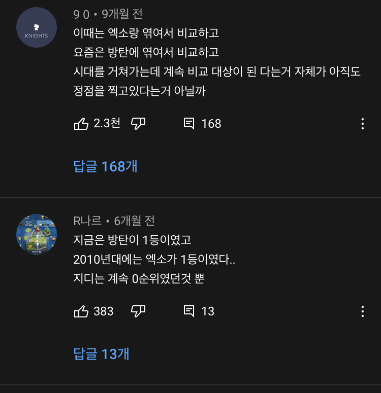 像是:「那不就是GD嗎?當然,V絕對有瘋狂的視覺效果,唱歌和跳舞都很出色,但他沒有GD那麼大的影響力。」、「我認為讓K-pop的藝術家順序眾所周知的是徐太志、Big Bang,然後是 BTS。」